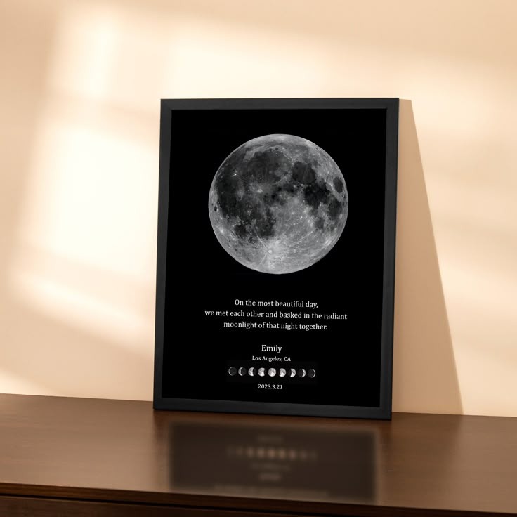 A5 Moon Phase Frame